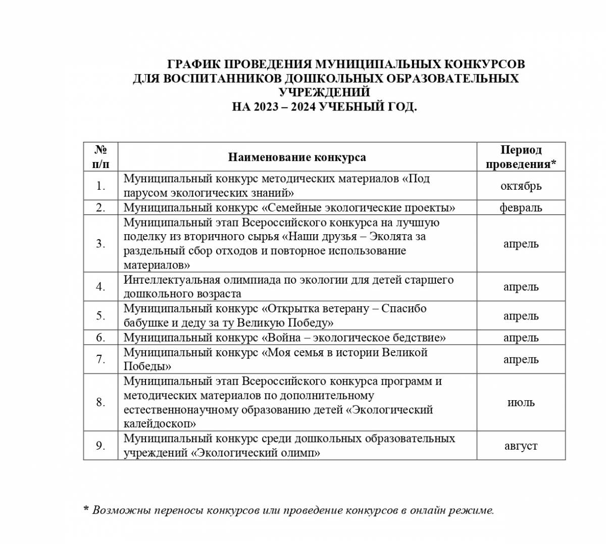 положения о конкурсах для дошкольных образовательных учреждений